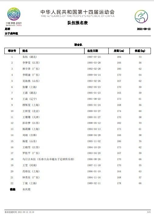 菲利克斯今夏从马竞租借加盟巴萨，此前巴萨击败马竞，他进球后并没有选择不庆祝，差点和马竞球员冲突，媒体盛传他和马竞球员以及马竞主帅西蒙尼的关系都不好。